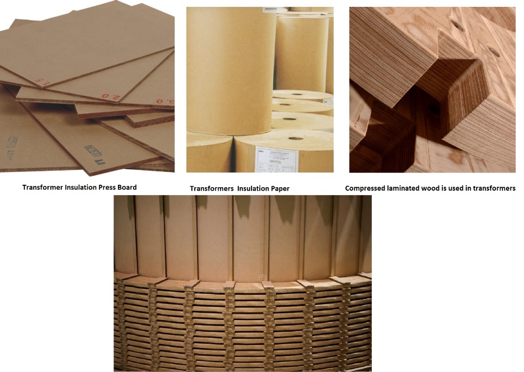 Several different types of cardboard

Description automatically generated