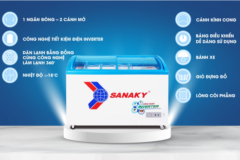 What is a Ice cream freezer? Should I buy a Sanaky Ice cream freezer?