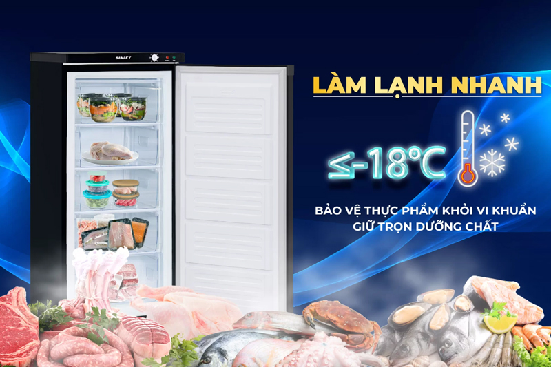 Answering the question: Should I buy a Sanaky freezer or not?